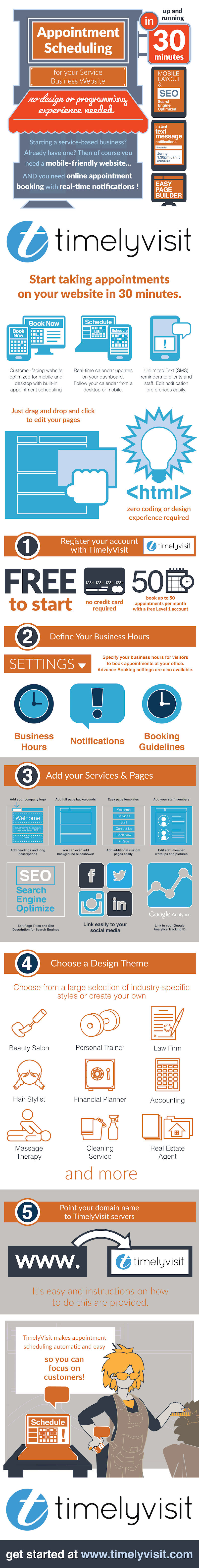 Create a service business website